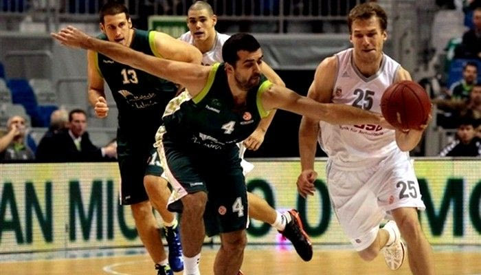 Μάλαγα – Μπάμπεργκ 85-82