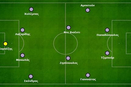 Η καλύτερη 11άδα του 1ου γύρου
