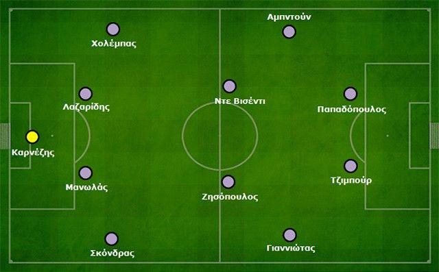 Η καλύτερη 11άδα του 1ου γύρου