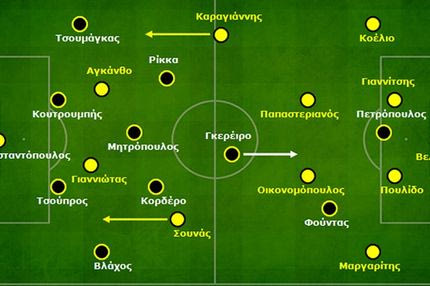 Άρης-ΑΕΚ 1-1: Ο Λίνεν μπλόκαρε το πλάνο του Αλκαράθ