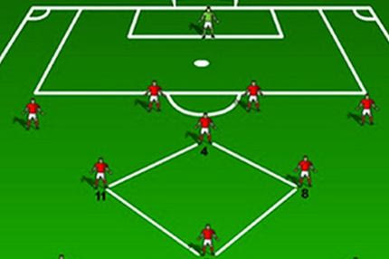 4-4-2 σε “ρόμβο”: Ένα επιθετικογενές… αμυντικό σύστημα