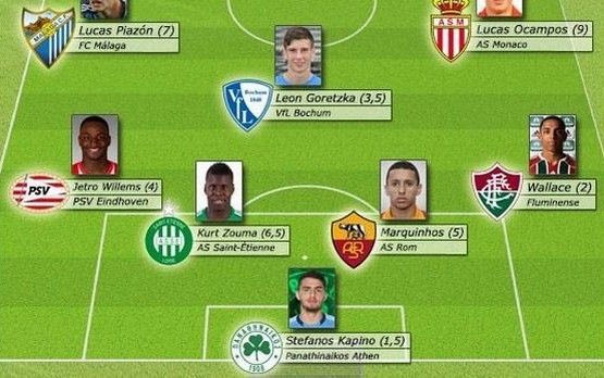 “Κορυφαίος” ο Καπίνο