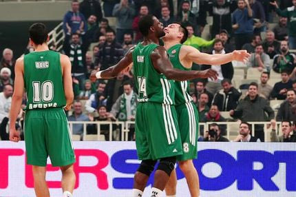 Παναθηναϊκός-Μάλαγα 78-73