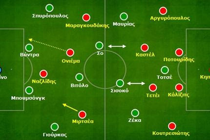 Πλατανιάς-Παναθηναϊκός: Πρόκριση με σφραγίδα… Άγγελου
