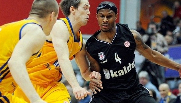 Κίμκι – Μπεσίκτας 87-56