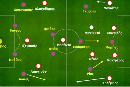 Λεβάντε-Ολυμπιακός 3-0: Βατερλώ τακτικής με προκλητικές διαιτητικές αποφάσεις