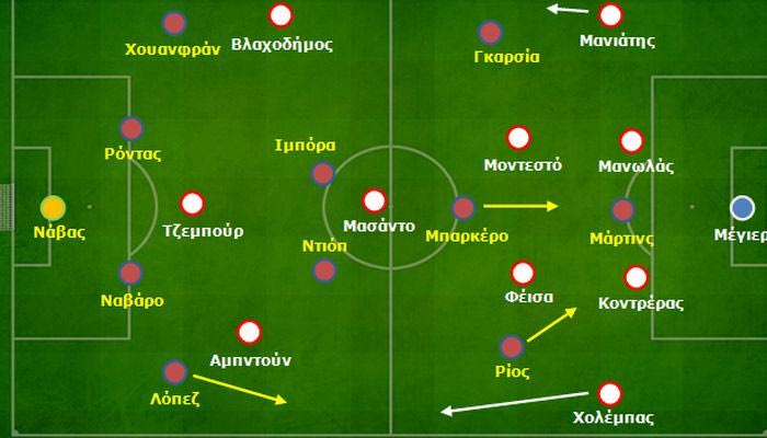 Λεβάντε-Ολυμπιακός 3-0: Βατερλώ τακτικής με προκλητικές διαιτητικές αποφάσεις