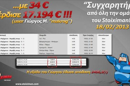 Ο Stoiximan τα πήρε όλα και… έφυγε!