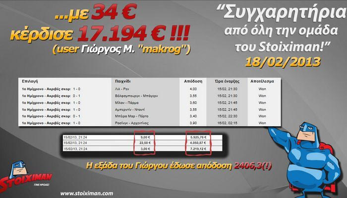 Ο Stoiximan τα πήρε όλα και… έφυγε!