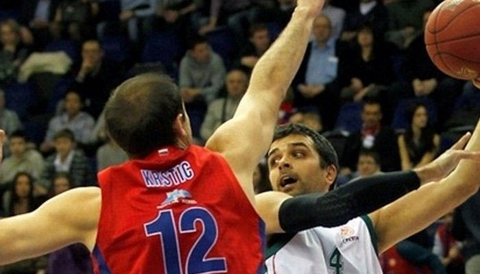 Μάλαγα-ΤΣΣΚΑ 66-70
