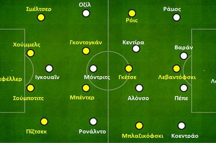 Ντόρτμουντ – Ρεάλ Μαδρίτης 4-1: Από την εφηβεία στην ενηλικίωση