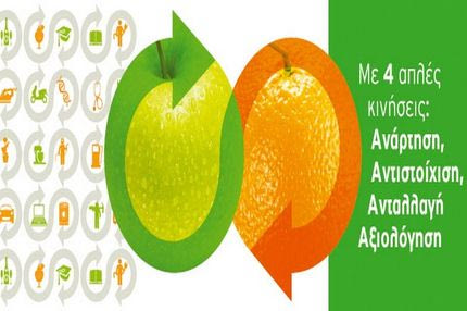 Τρίποντο στην ανταλλαγή