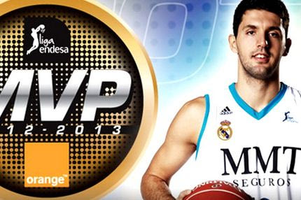 O Mίροτιτς το βραβείο του MVP
