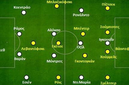 Ρεάλ-Ντόρτμουντ 2-0: Νίκη με ξέσπασμα, πρόκριση με διάρκεια