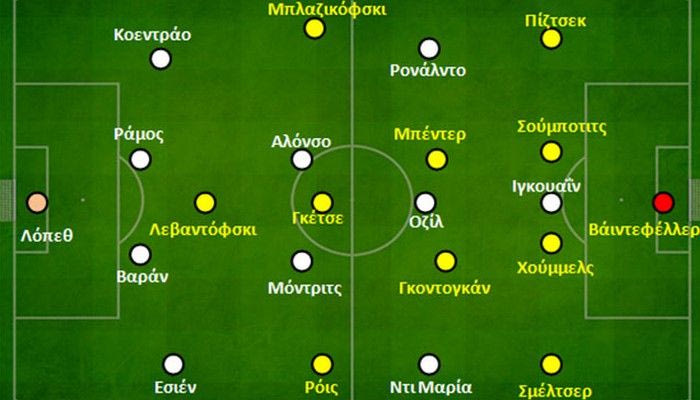 Ρεάλ-Ντόρτμουντ 2-0: Νίκη με ξέσπασμα, πρόκριση με διάρκεια