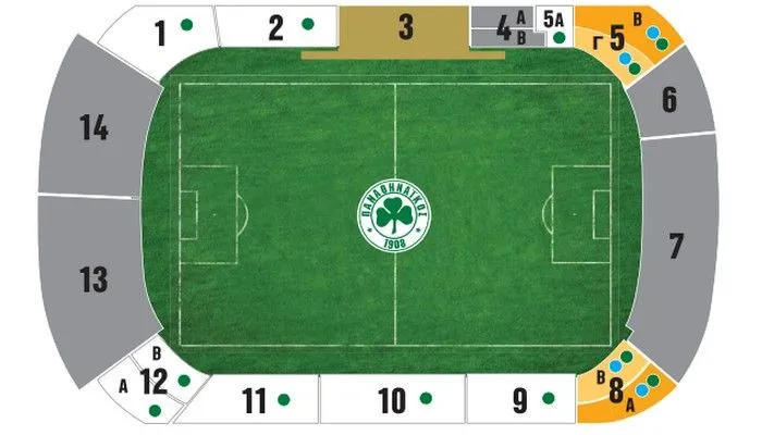 Ικανοποίηση για τα διαρκείας