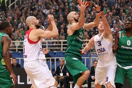 Όταν τα μπάτζετ νικούν