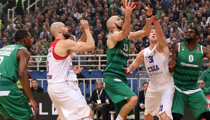 Όταν τα μπάτζετ νικούν