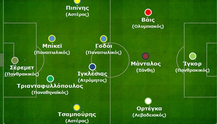 Τεχνική ανάλυση της 5ης αγωνιστικής