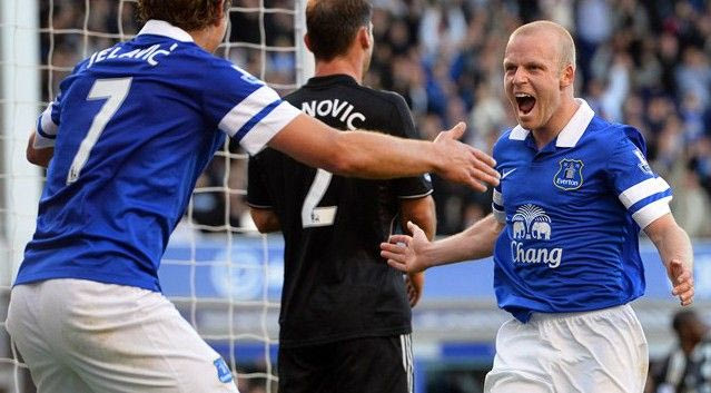 4η αγ.: Πρώτη γκέλα για Μουρίνιο, με διαιτησία Μάντσεστερ Γιουνάιτεντ, Άρσεναλ, στο μηδέν η Σίτι