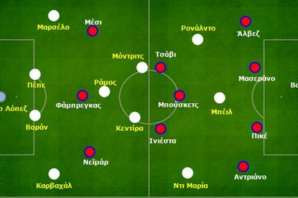 Μπαρτσελόνα-Ρεάλ 2-1: Finalmente fútbol