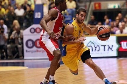 Έσπασε το ρόδι η Μακάμπι, “δύο στα δύο” η Λοκομοτίβ