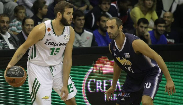 Ρέθυμνο – Παναθηναϊκός 77-83