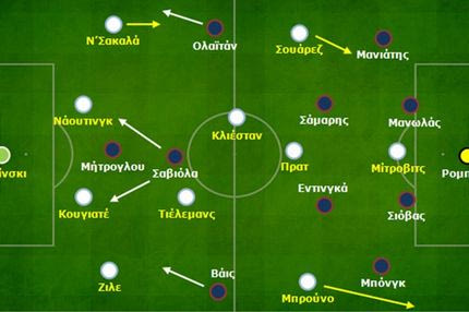 Άντερλεχτ – Ολυμπιακός 0-3: Ρομπέρτο, Σαβιόλα, Μήτρογλου και… Γκαστόνε