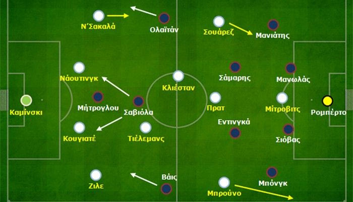 Άντερλεχτ – Ολυμπιακός 0-3: Ρομπέρτο, Σαβιόλα, Μήτρογλου και… Γκαστόνε