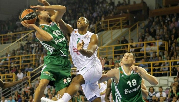 Παναθηναϊκός – Λοκομοτίβ Κούμπαν 69-72