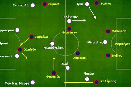 Ολυμπιακός-Άντερλεχτ 3-1: Η δίκαιη πρόκριση να μην σκεπάσει τις αδυναμίες