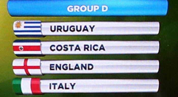 Με τον όμιλο “Ουρουγουάη-Αγγλία-Ιταλία” η Ελλάδα