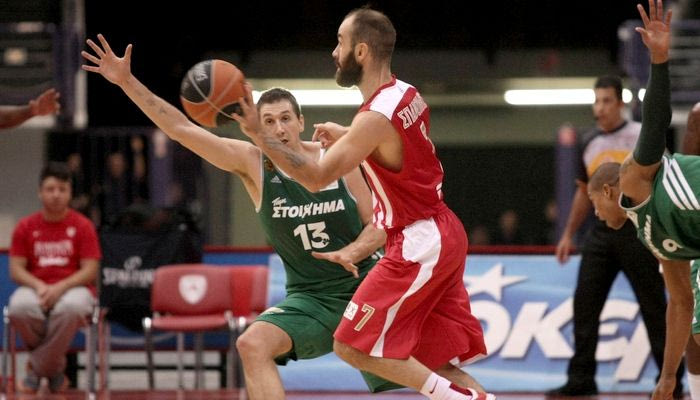 Το σενάριο για ελληνικό “εμφύλιο” στο Top-16