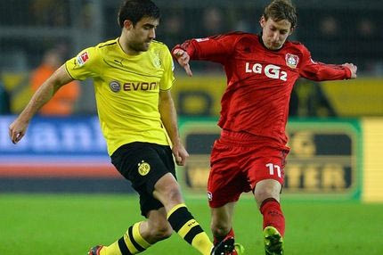 H Μπουντεσλίγκα το πιο ανταγωνιστικό πρωτάθλημα στην Ευρώπη σύμφωνα με έρευνα