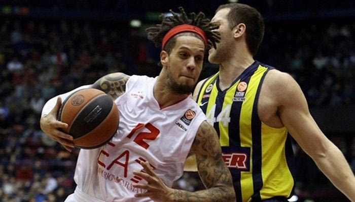 Μιλάνο – Φενέρμπαχτσε 90-85