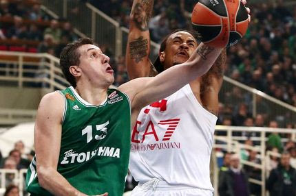 Παναθηναϊκός – Μιλάνο 73-57