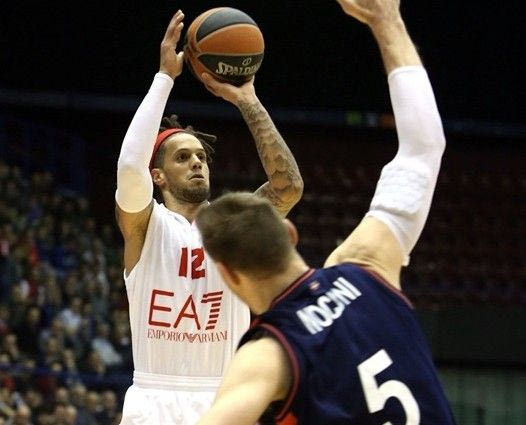 Μιλάνο – Μπασκόνια 83-76