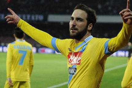 Οι αξιώσεις της Νάπολι για τον Ιγκουαΐν