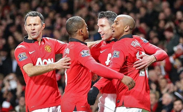 Μάντσεστερ Γιουνάιτεντ: Η θεωρία των άκρων