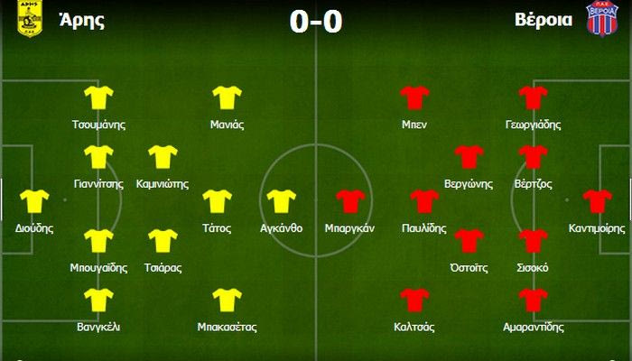 Άρης-Βέροια 0-0: Όταν “σβήνει” ο Τάτος