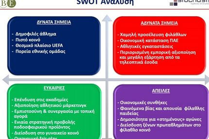 Απειλή η δημοσιοποίηση, όχι η ύπαρξή τους!