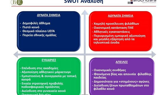 Απειλή η δημοσιοποίηση, όχι η ύπαρξή τους!