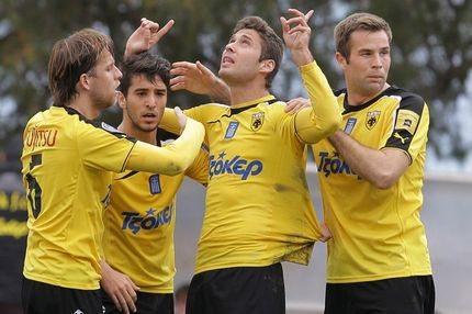 Οι αριθμοί της ΑΕΚ