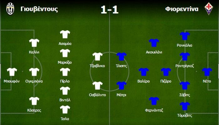 Γιουβέντους-Φιορεντίνα 1-1: Τακτική αλληλεξουδετέρωση