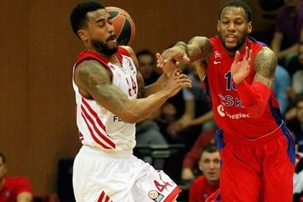 ΤΣΣΚΑ – Μπάγερν 77-70