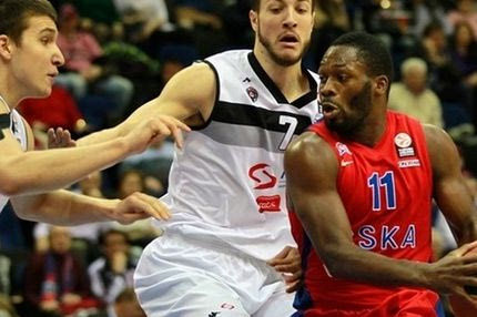 ΤΣΣΚΑ Μόσχας – Παρτιζάν 84-52