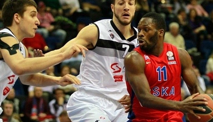 ΤΣΣΚΑ Μόσχας – Παρτιζάν 84-52