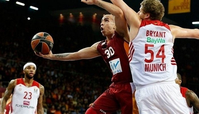 Γαλατασαράι – Μπάγερν 76-69