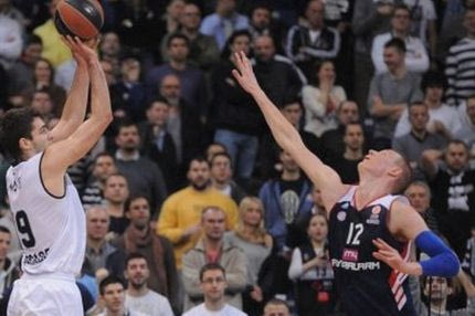 Παρτιζάν – Μπάγερν 70-55