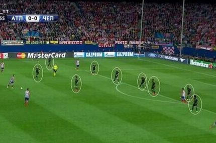 Έμπνευση για το twitter η άμυνα του Μουρίνιο